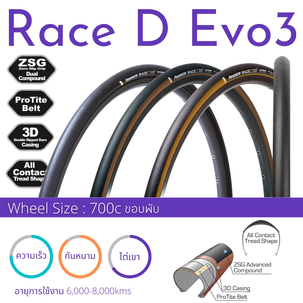 Panaracer Stradius Sport Pneu 700x23 Pliable Perle Noir