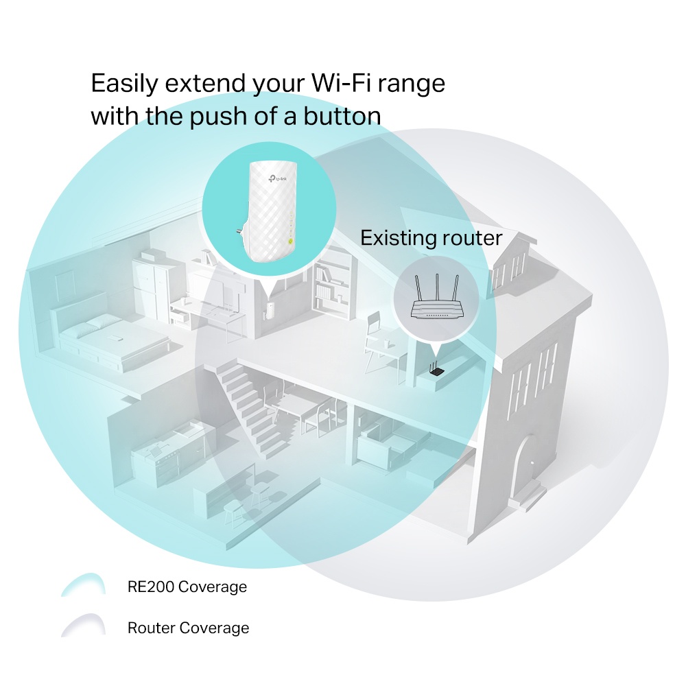 re200-us-ac750-dual-band-wireless-wall-plugged-range-extender-ราคาถูก