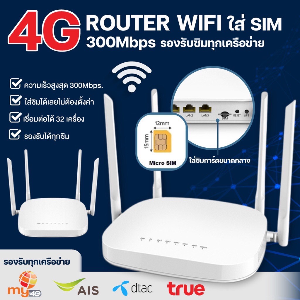 ภาพสินค้าเราเตอร์ใส่ซิม 4G Router wifi ใช้ได้กับซิมทุกเครือข่าย เราเตอร์ใส่ซิมไวไฟ ใช้งานง่าย สินค้าพร้อมส่งในไทย จากร้าน j858420029 บน Shopee ภาพที่ 1