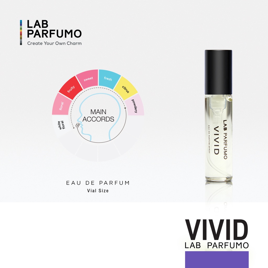 ภาพสินค้าLAB Parfumo, Vivid Tester น้ำหอมสำหรับผู้ชายและผู้หญิง (ขนาด 4 ml,10ml) นุ่มนวล แฝงด้วยความมั่นใจ เซ็กซี่ เสน่ห์ที่ลงตัว จากร้าน labparfumo บน Shopee ภาพที่ 3