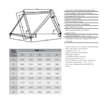 frame-set-จักรยานเสือหมอบ-dedacciai-aegis-alluminio-new-old-stock