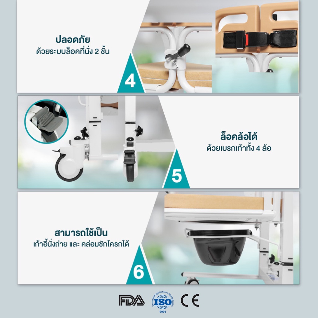 Synergy รุ่น iMOVE Model 2 รถเข็นเคลื่อนย้ายผู้ป่วย อเนกประสงค์ ช่วยดูแลผู้ป่วยติดเตียง ผ่อนแรงผู้ดูแล