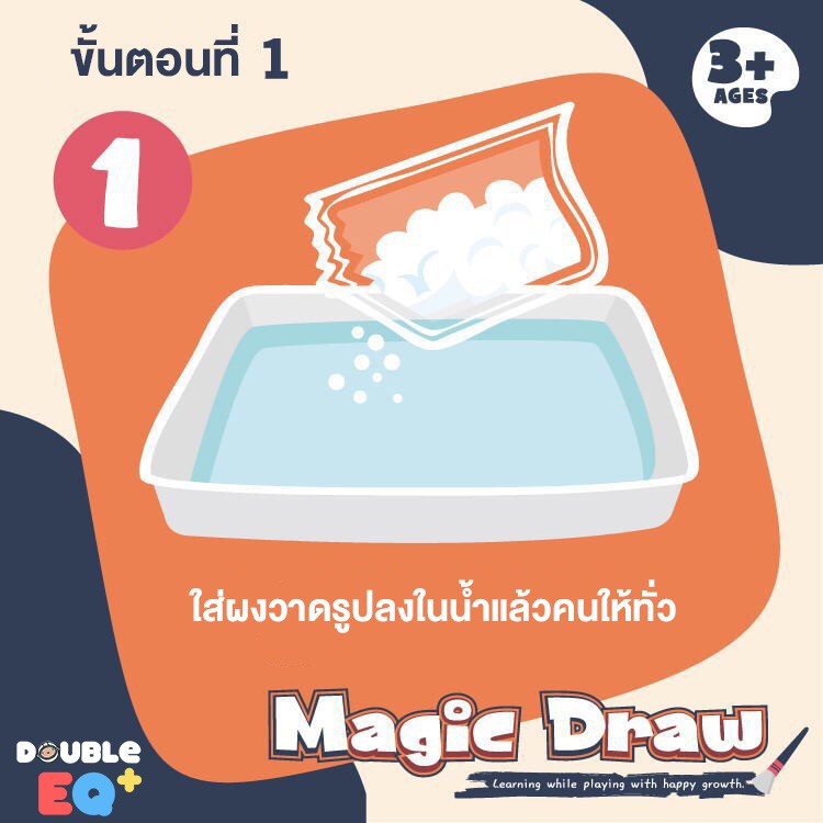 magic-draw-วาดรูปบนน้ำ-วาดรูปในน้ำ-จุ่มสี-ของเล่นเสริมพัฒนาการ-ศิลปะระบายสี-วาดลายบนน้ำ-วาดสีในน้ำ-จุ่มสีในน้ำ-สีน้ำ