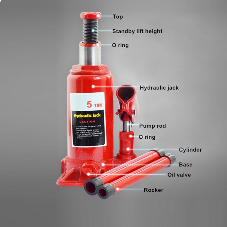 ส่งจากกรุงเทพ-แม่แรงตะเข้-แม่แรงยกรถ-hydraulic-jack-5-ตัน-แม่แรงยกรถ-แม่แรง-เครื่องมือช่างซ่อมรถ-แม่แรงกระปุก