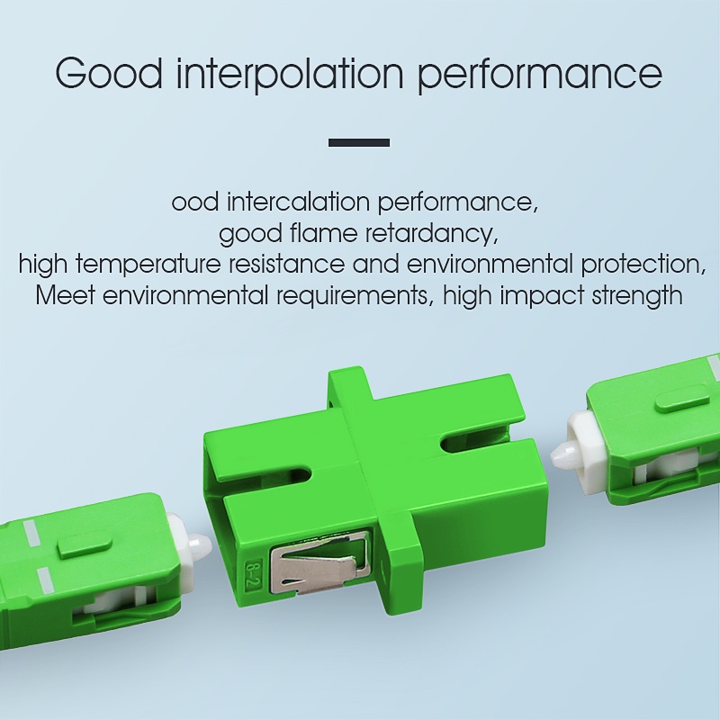 free-shipping-300-bag-sc-apc-simplex-mode-fiber-optic-adapter-sc-apc-optical-fiber-coupler-sc-fiber-flange