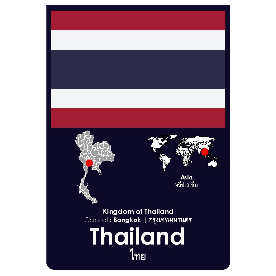 แฟลชการ์ด-บัตรคำ-การ์ดคำศัพท์-flash-cards-ธงชาติ-ประเทศ-ชุด1-flags-amp-countries-part-1-108-ใบ-ของเล่นเสริมพัฒนาการ