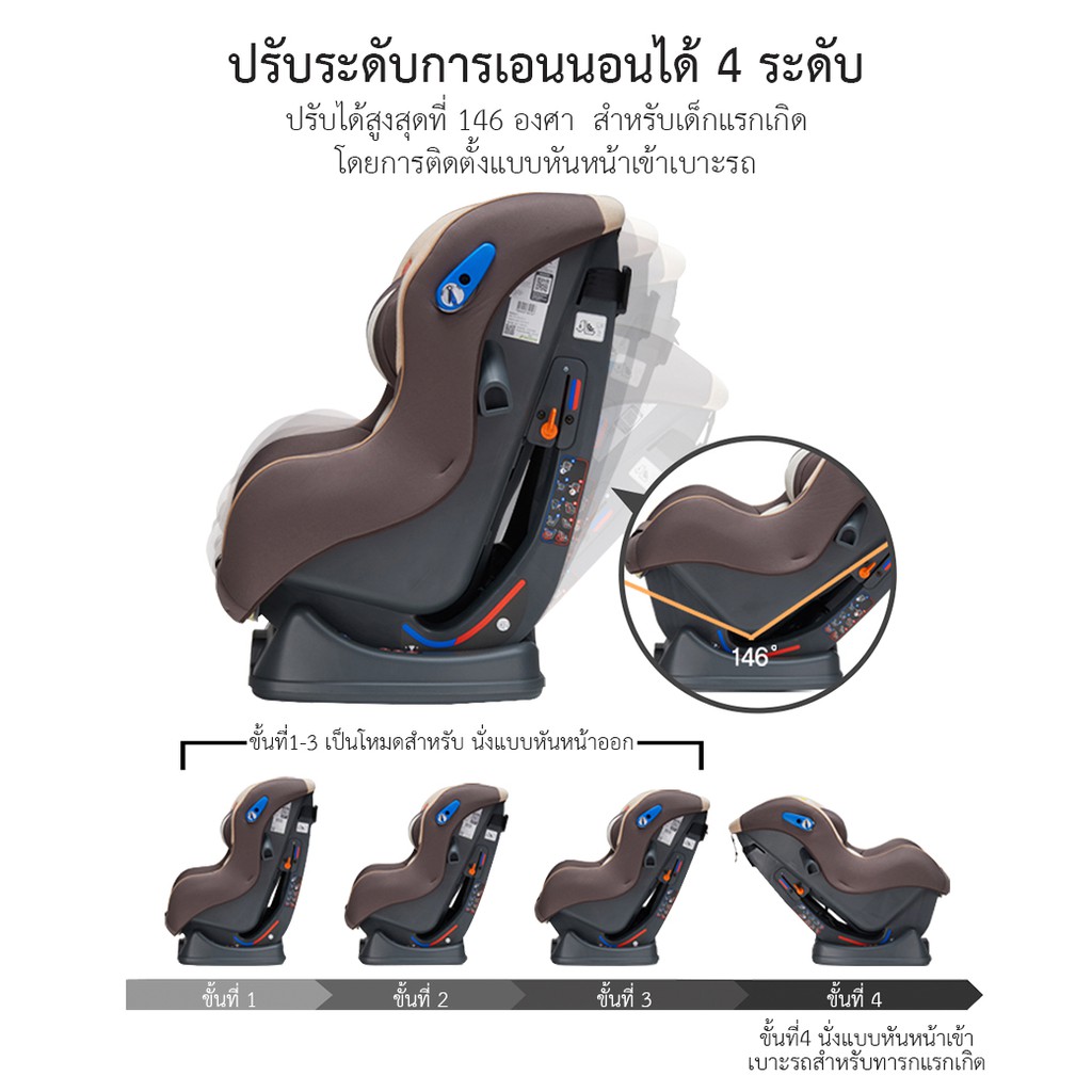 ภาพสินค้าDaiichi Dualwell S คาร์ซีทสำหรับเด็กแรกเกิดไดอิชิ รุ่น Dualwell S จากร้าน babyhills บน Shopee ภาพที่ 4