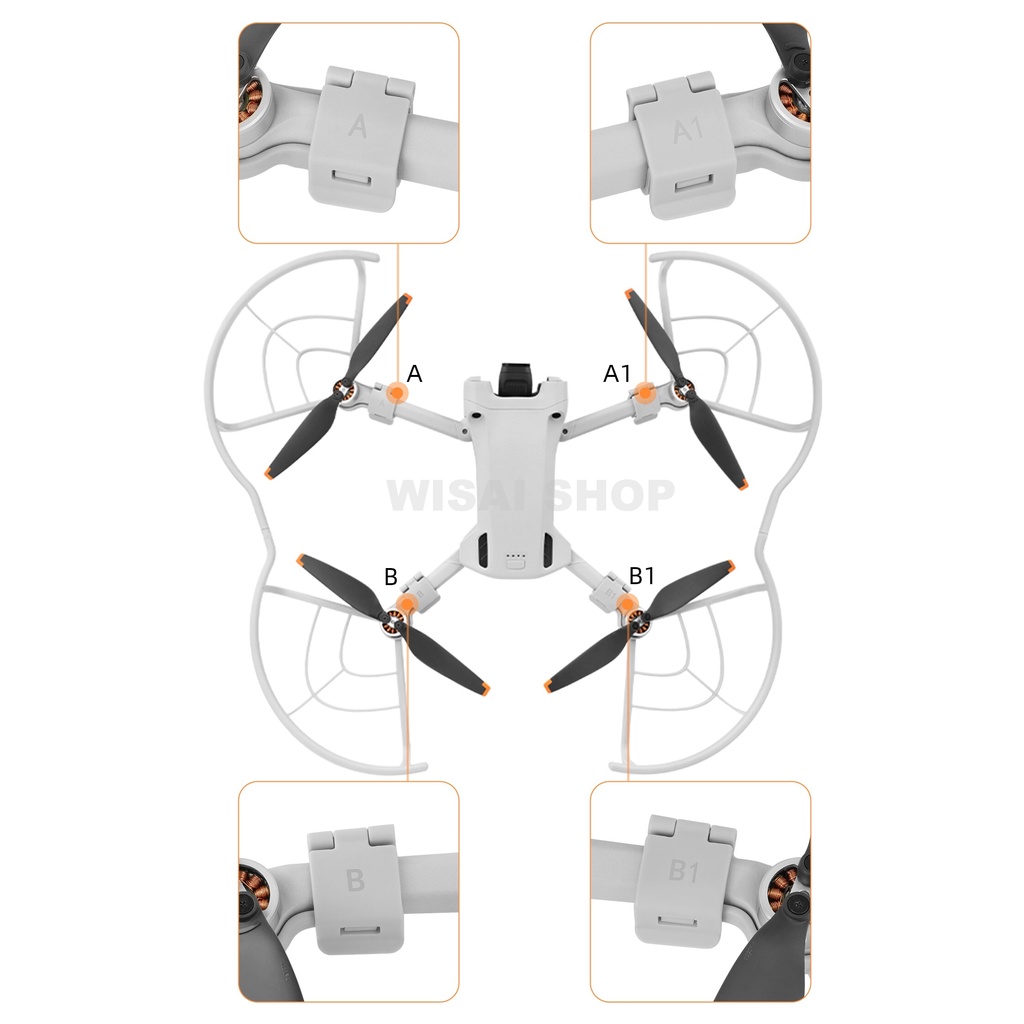 SUNNYLIFE Propeller Guard กันใบพัด สำหรับ Dji MINI 3 PRO | Shopee Thailand