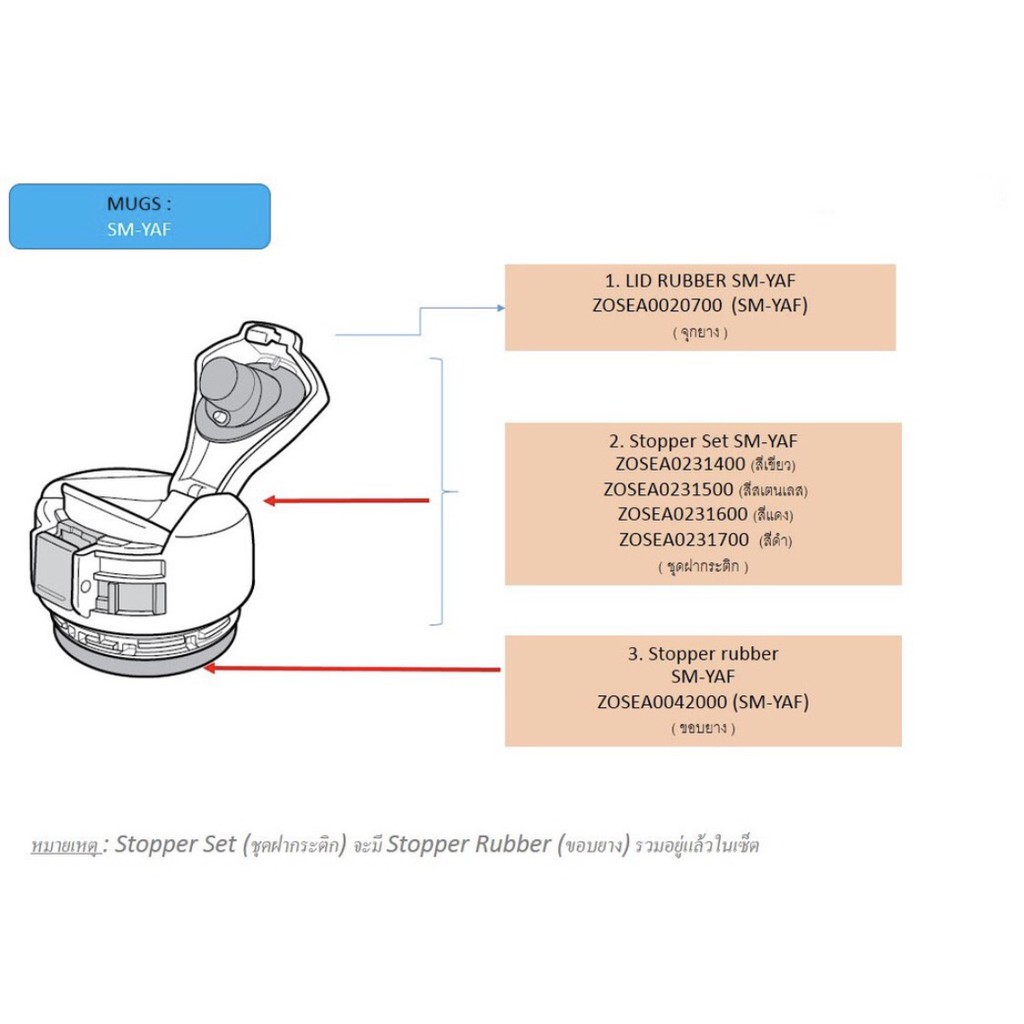 กระติกน้ำzojirushi-กระติกน้ำสูญญากาศเก็บความเย็น-ความร้อน-รุ่น-sm-yaf48-แปรง-ยาง