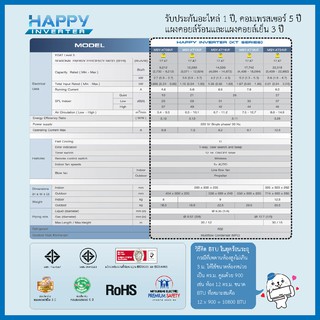ภาพขนาดย่อของภาพหน้าปกสินค้าMITSUBISHI ELECTRIC แอร์ รุ่น HAPPY INVERTER จากร้าน phornchai_air บน Shopee ภาพที่ 4