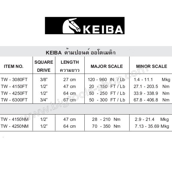 keiba-ด้ามขันปอนด์-ประแจปอนด์-3-8-3-หุน-รุ่น-tw-3080ft