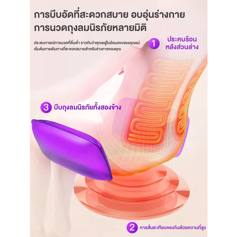 Inova เก้าอี้นวด เก้าอี้นวดไฟฟ้า เก้าอี้นวดมัลติฟังก์ชั่น เก้าอี้นวดอัตโนมัติ Massage chair เก้าอี้สุขภาพ ลูกกลิ้งนวดถุงลม ปรับตำแหน่งการนวด ลดความเครียด ลดอาการปวดเมื่อย