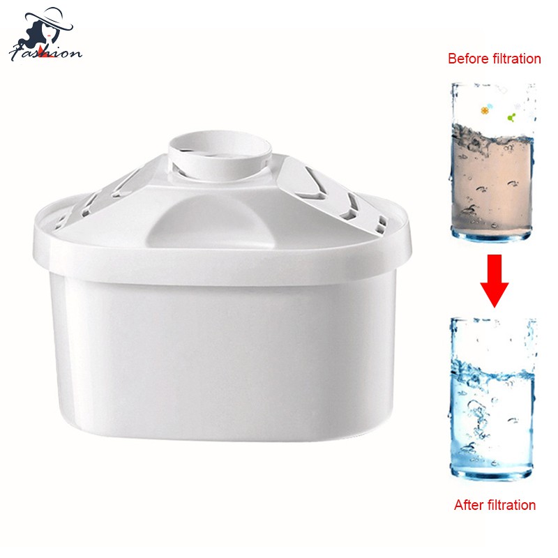 ราคาและรีวิวFF ตลับกรอง 1 / 2 / 3 ชิ้น สําหรับ Brita Mavea Maxtra Elemaris Marluna Cool