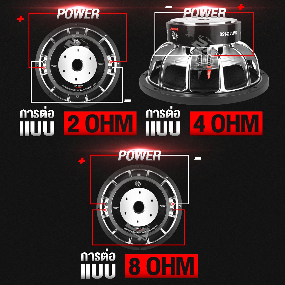 ba-sound-ลำโพงซับวูฟเฟอร์-12-นิ้ว-2600w-soway-sw-12180p-อยซ์คู่-แม่เหล็ก180mm-2ชั้น-ลำโพงซับ-12-นิ้ว-ดอกลำโพง-12-นิ้ว