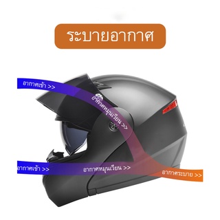 ภาพขนาดย่อของภาพหน้าปกสินค้าALM หมวกกันน๊อคเต็มใบ Motorcycle Helmet หมวกกันน็อค หมวกขับขี่มอเตอร์ไซค์ กันลม กันน้ำ ทนต่อการใช้งาน จากร้าน alicemall111 บน Shopee ภาพที่ 7