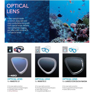 สินค้า Gull - Optical Lens [[ HSPTK500 ลด 500บ.] for Mantis LV / Mantis 5 / Lanze / Cocoloa - เลนส์สายตาสั้น