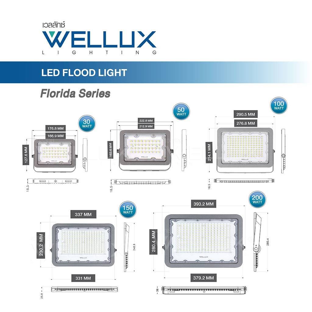 wellux-โคมฟลัดไลท์-led-โคมสปอร์ตไลท์-led-รุ่น-florida-series