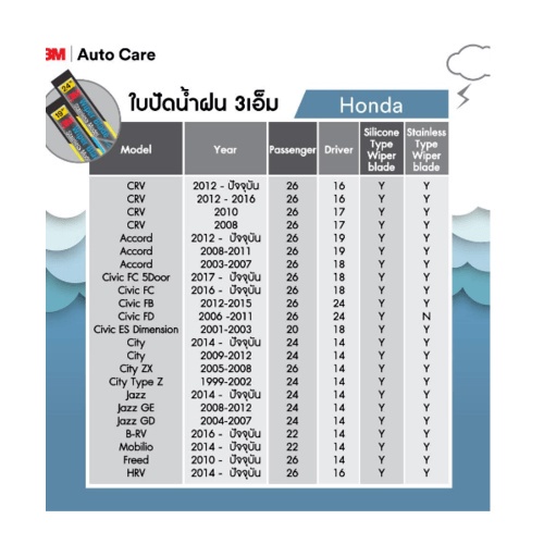 3m-ใบปัดน้ำฝนโครงสแตนเลส-ขนาด-26