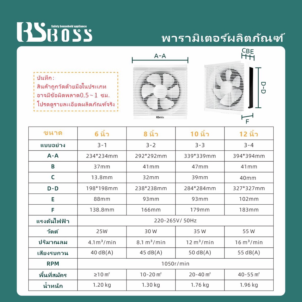 ภาพหน้าปกสินค้าBS BOSS 6 นิ้ว 8 นิ้ว 10 นิ้ว 12 นิ้วห้องนอนห้องนั่งเล่นห้องน้ำห้องครัวห้องพักพัดลมดูดอากาศพัดลมระบายอากาศพัดลมเป่าลม จากร้าน bsbosslife บน Shopee