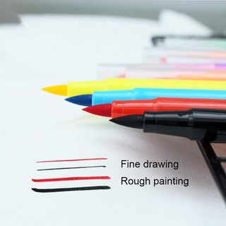 ภาพขนาดย่อของภาพหน้าปกสินค้า️ส่งจากกรุงเทพ ️10 สี DIY ปากกาวาดรูปแต่งหน้าเค้ก กินได้เม็ดสีปากกา จากร้าน h3n9yyxuex บน Shopee ภาพที่ 2