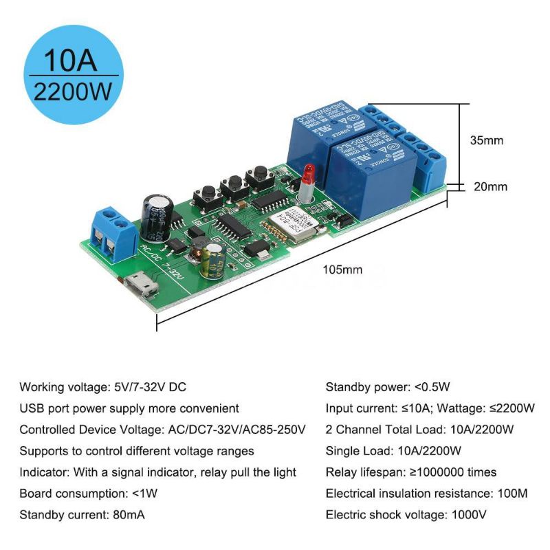 ewelink-wifi-switch-2ch-ใช้กับอุปกรณ์ได้ได้หลากหลายใช้เปิด-ปิด-เปิด-ประตูม้วน-สวิทย์ไฟต่างๆ