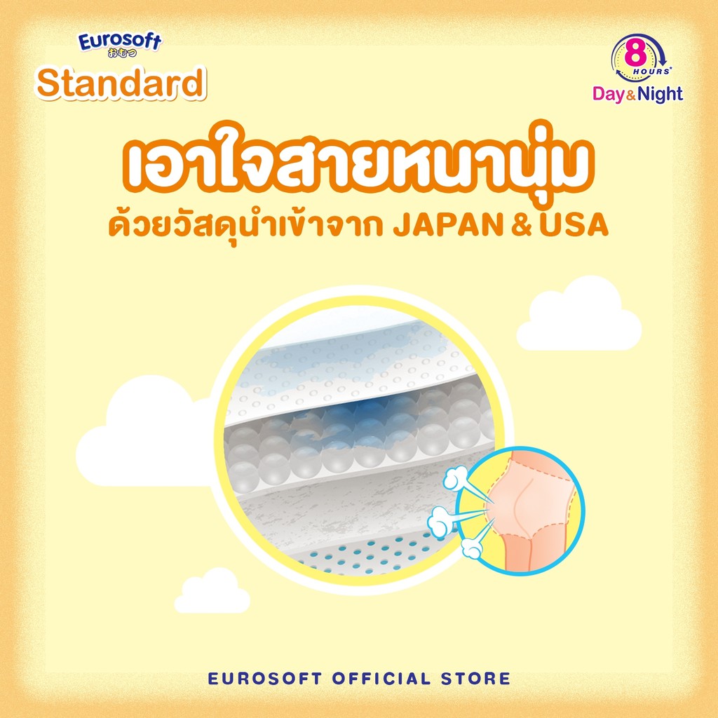 ภาพหน้าปกสินค้าEurosoft Standard (Size 2XL) 1 แพ็ค กางเกงผ้าอ้อม ผ้าอ้อมเด็กสำเร็จรูป แพมเพิส รุ่นมาตรฐาน จากร้าน eurosoft_thailand บน Shopee