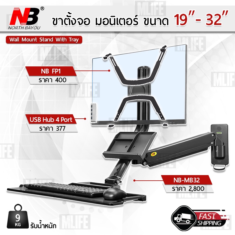 mlife-ขาแขวนมอนิเตอร์-nb-mb32-mc32-ขาตั้งจอคอมพิวเตอร์-ขาตั้งจอคอม-ขาแขวนทีวี-ergonomic-monitor-stand-wall-mount