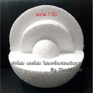 โฟมแบบจำลองโครงสร้างของโลก ขนาดเส้นผ่านศูนย์กลาง 7 นิ้ว 3 Layer