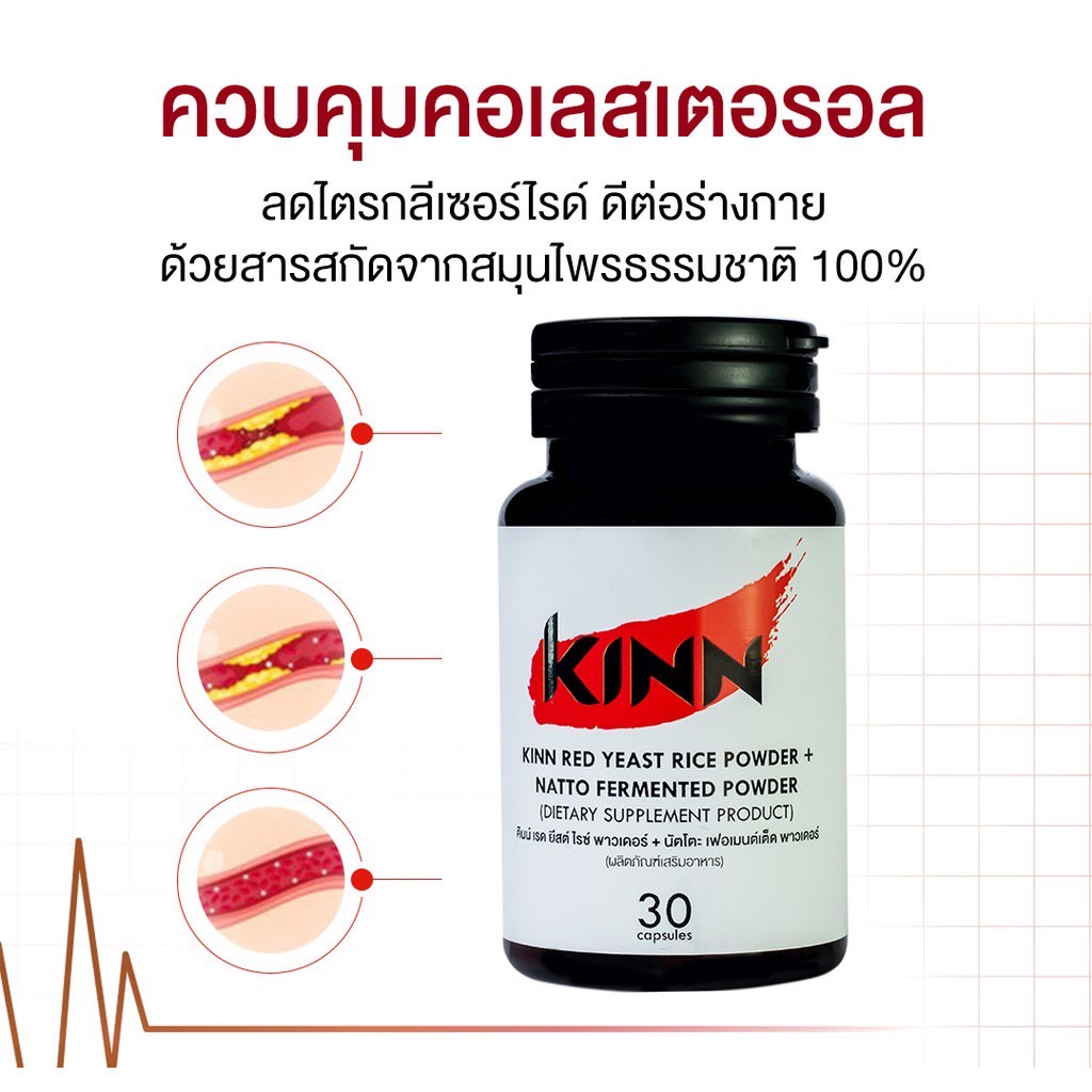 ภาพสินค้าคินน์ นัตโตะ ลดคอเลสเตอรอล ซื้อ1 แถม1 : เซต 2 กระปุก ลดพิเศษ จากร้าน kinn.natto บน Shopee ภาพที่ 1