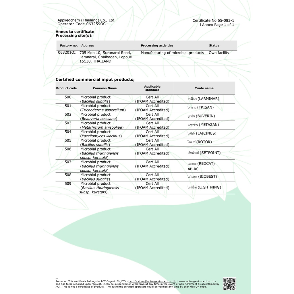 ไลท์นิ่งค์-แบคทีเรียบาซิลลัส-ทุริงเยนซีส-bacillus-thuringiensis-var-kurstaki-1000-กรัม