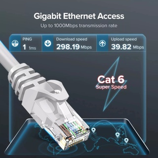 ภาพหน้าปกสินค้าGlink LAN CAT 6 UTP Cable Cat6 สายแลนสำเร็จรูปพร้อมใช้งาน 2M/5M/10M/20M ที่เกี่ยวข้อง
