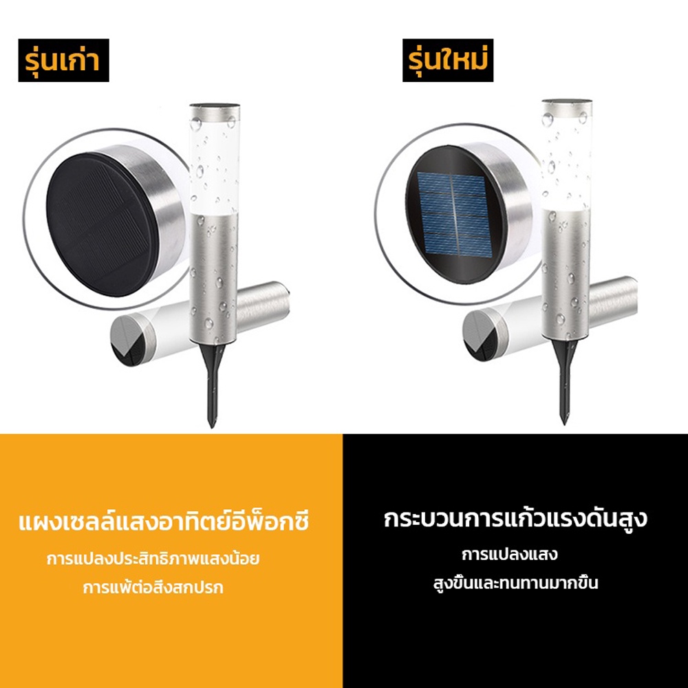 solar-โคมไฟสแตนเลส-โคมไฟตั้งโต๊ะ-led-50w-ไฟปักสนามพลังงานแสงอาทิตย์-โคมไฟกลางแจ้งกันน้ำ-โคมไฟ-ไฟปักสนามหญ้า-ไฟแต่งสวน