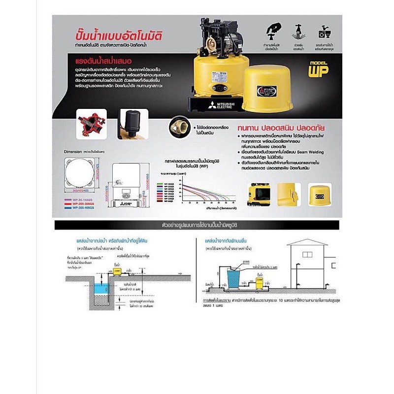 แท้-100-ถูกสุด-mitsubishi-ปั๊มน้ำอัตโนมัติ-150w-รุ่น-wp-155r-ใหม่-ปั้มน้ำ-ปั๊มน้ำ-ปั้มน้ำมิตซูบิชิ-wp-155-ปั้มมิตซู