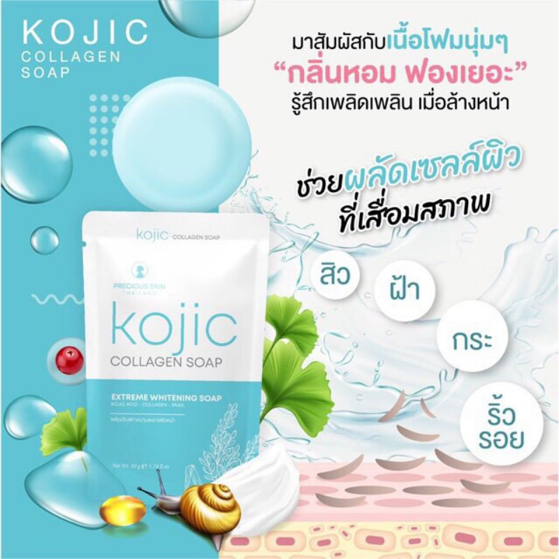 kojic-collagen-soap-สบู่โคจิก