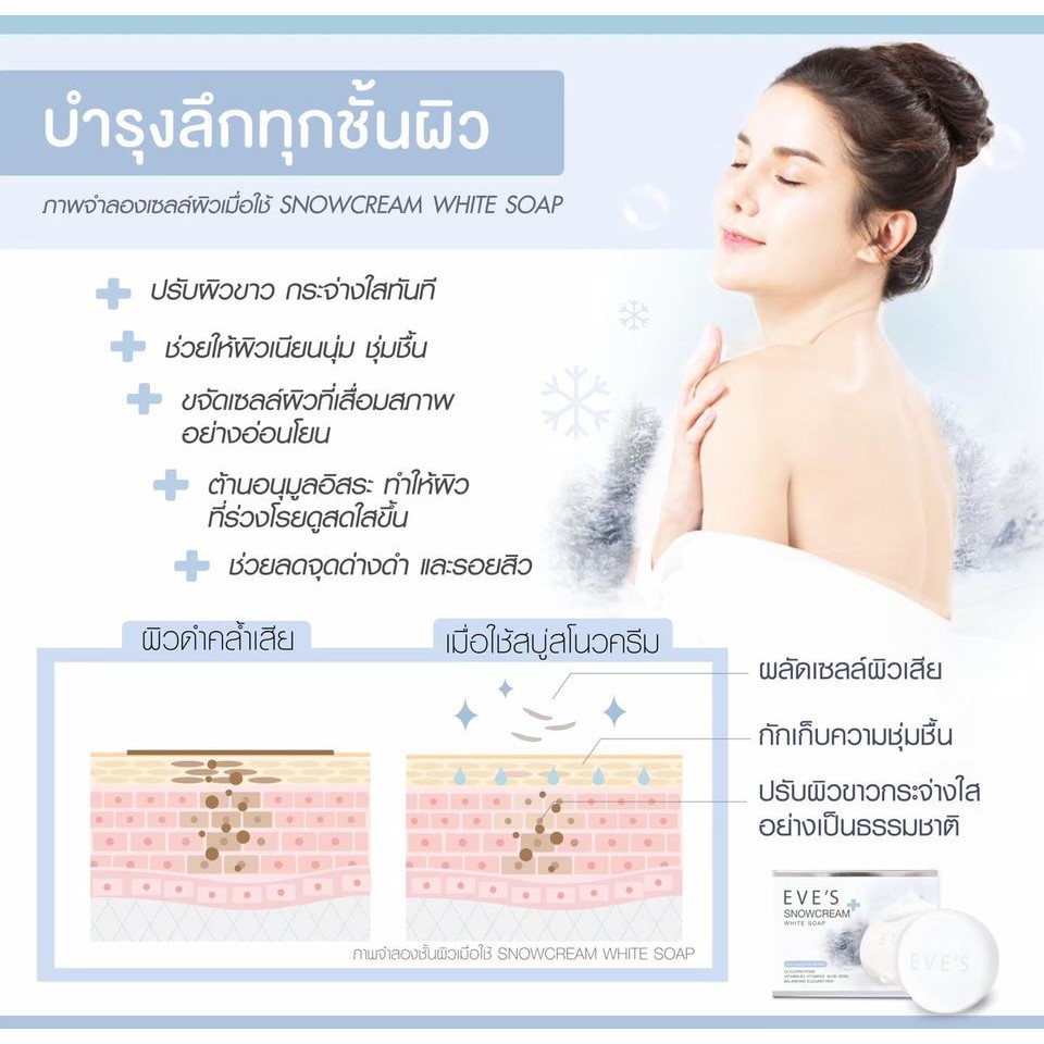 eves-snowcream-white-soap-สบู่ครีมขาว-สูตรลดสิว-ฆ่าเชื้อแบคทีเรีย-บำรุงผิวชุ่มชื้น-ลดความหมองคล้ำจุดด่างดำ-สบู่อีฟส์