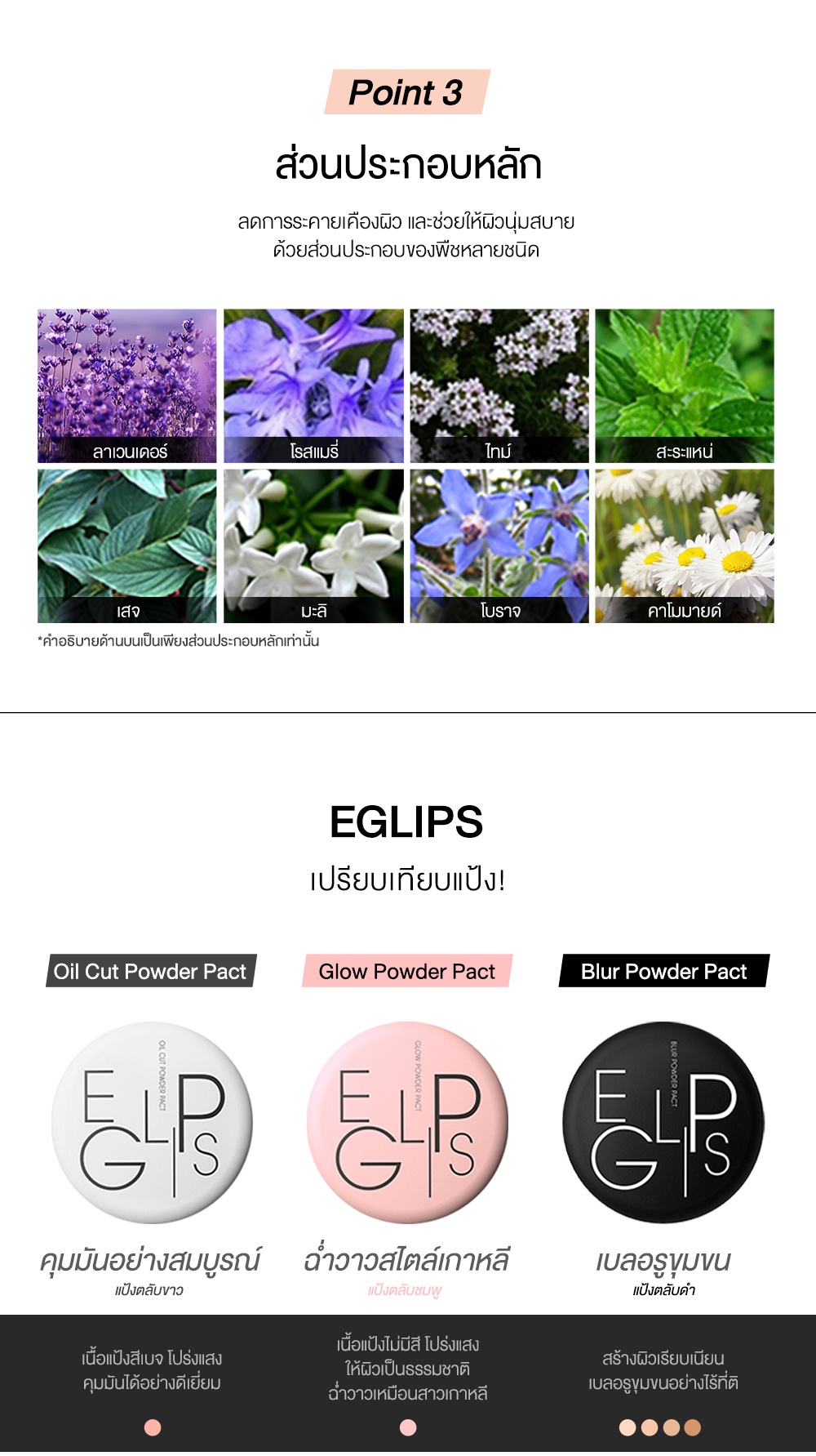 เกี่ยวกับสินค้า Eglips Blur Powder Pact อีกลิปส์ (แป้งเบลอรูขุมขน, แป้งไม่ผสมรองพื้น,แป้งพัฟ)