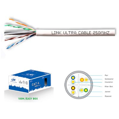 link-สายแลน-cat-6-utp-250-mhz-รุ่น-us-9006-1-white-ยาว-100-เมตร