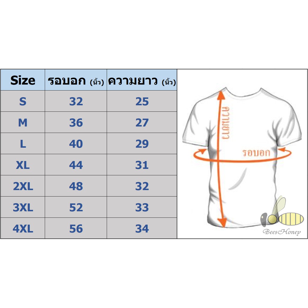 ถูกที่สุด-เสื้อยืดkerry-เคอรี่-3-จุด-ผ้านุ่มใส่สบาย-cotton-100-เกรดพรีเมี่ยม-ส่งด่วนทั่วไทย-ด่วนมีจำนวนจำกัด