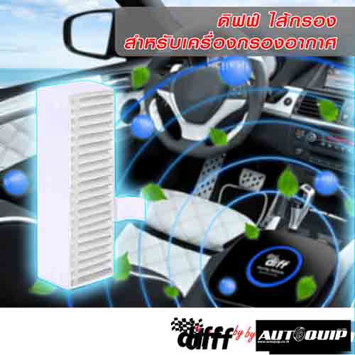 diff-ไส้กรองเครื่องฟอกอากาศ-สำหรับเครื่องฟอกเครื่องฟอกอากาศ-air-purifier-pm-2-5ใช้ในรถยนต์-โต๊ะทำงานในบ้านสามารถกรองฝุ่น