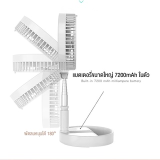 ภาพขนาดย่อของภาพหน้าปกสินค้าLecon พัดลมพกพา พัดลมปรับระดับ พัดลมสไลด์ พัดลมมินิแบบ พับเก็บ ตั้งโต๊ะ พกพาได้ ชาร์จแบตได้ การปรับระดับสามระดับ จากร้าน leconelectricgroup บน Shopee ภาพที่ 3