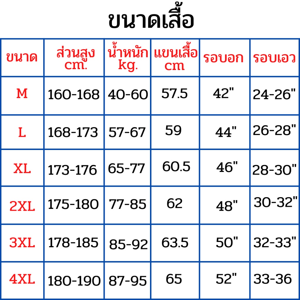 ภาพหน้าปกสินค้าเสื้อช็อป เสื้อช่าง เสื้อช็อปคุณภาพดี (ราคาเฉพาะเสื้อ) เสื้อช็อปสำเร็จรูป ใส่ได้ทั้งผู้ชายและผู้หญิง มีแถบสะท้อนแสง จากร้าน tools_roombyp.to.wat.dang บน Shopee