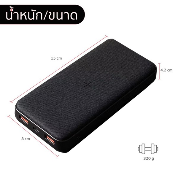 ภาพหน้าปกสินค้าEloop Orsen EW40 20000 mAh แบตสำรองชาร์จเร็วไร้สาย Wireless Charge PD 20W Quick Charge ของแท้ จากร้าน itdix บน Shopee