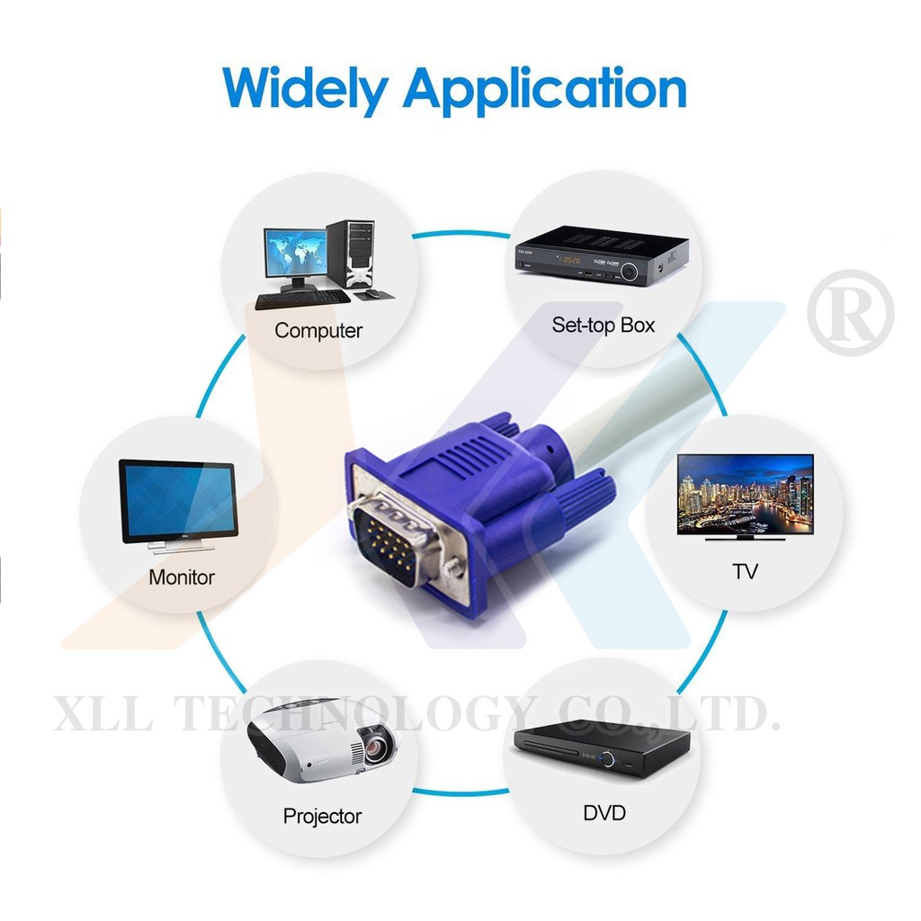 สายต่อจอ-vga-monitor-สายต่อจอคอมพิวเตอร์-vga-male-to-male-15-pin-3-เมตร-vga3614