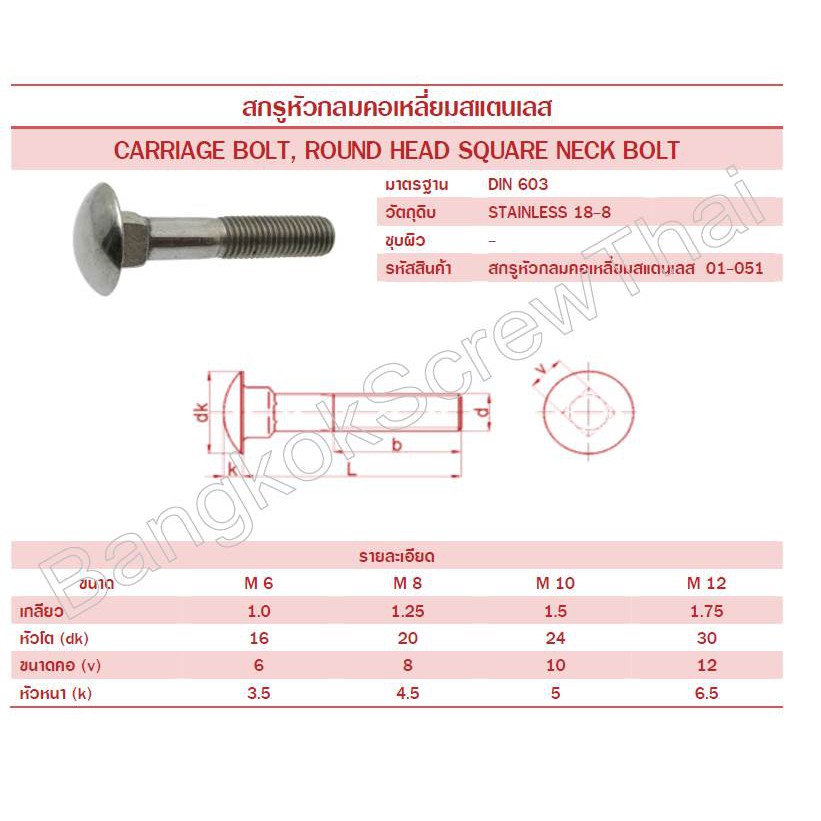 สกรูหัวกลมคอเหลี่ยมสแตนเลส-sus-m-10-x-20-ถึง-100