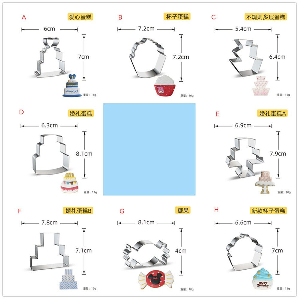 แม่พิมพ์ตัดเค้กคุกกี้บิสกิตขนมเค้กผลไม้-diy