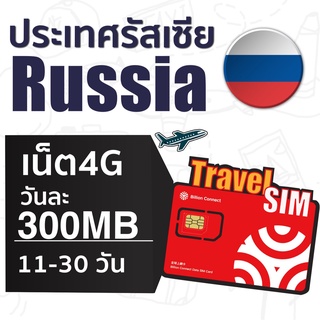 Russia SIM ซิมรัสเซีย เน็ตไม่จำกัดวันละเต็มสปิด 300MB ใช้งานได้ 11-30 วัน