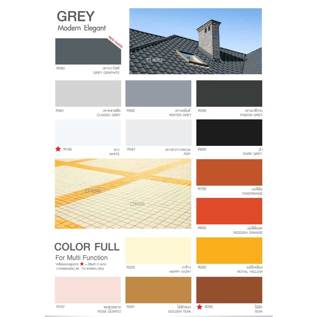 TOA Roof Paint ทีโอเอ รูฟเพ้นท์ ขนาด 1 แกลลอน (3.785 ลิตร) สีทา ...