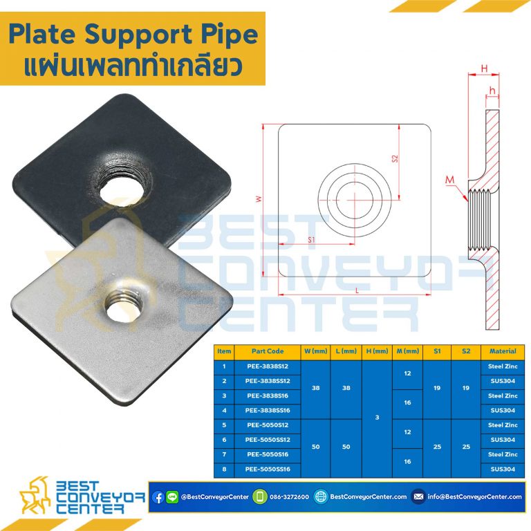 เพลทปิดท่อเหลี่ยม-plate-support-pipe-แผ่นเพลททำเกลียว-sus304