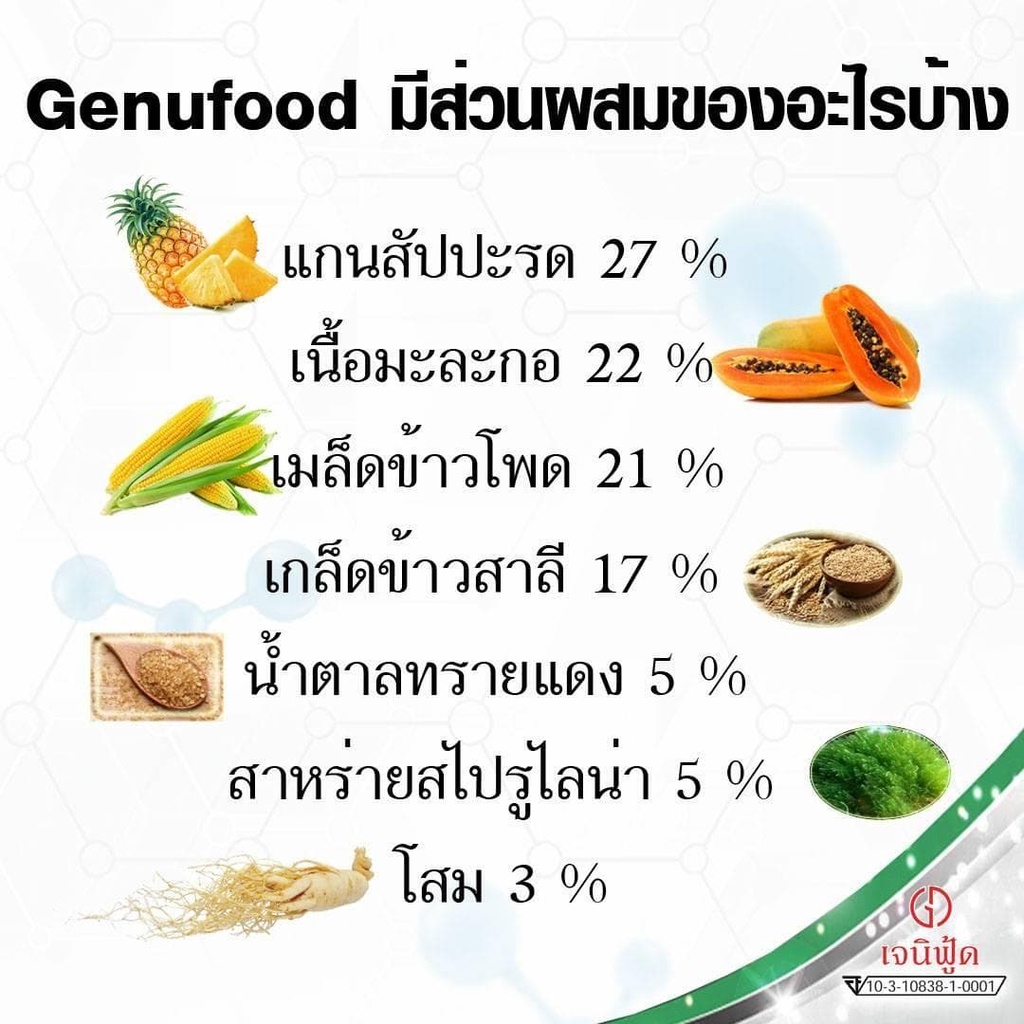 พร้อมส่ง-ทักแชทเพื่อรับส่วนลดพิเศษ-เจนิฟู้ด-genufood-เอนไซม์-เอนไซม์บำบัด-ฟื้นฟูร่างกาย-1กล่อง15ซอง-ของแท้-100