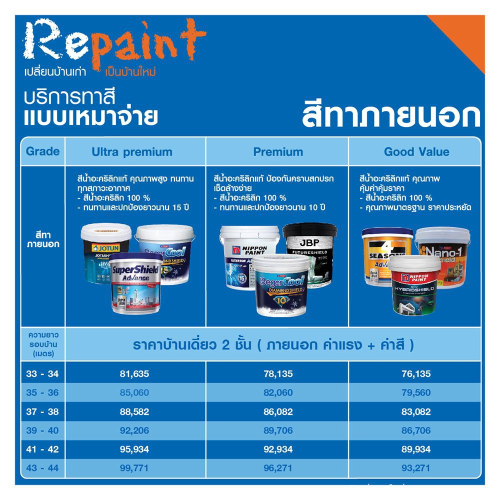 สีรองพื้นอเนกประสงค์-ici-dulux-powerplus-1-แกลลอน-ดูลักซ์เวเธ่อร์ชีลด์-เพาเวอร์พลัส-ไพร์มเมอร์-ผลิตจากอะคริกลิก-สูตรโซลเ